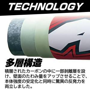 ソフトボールバット 11インチ AX4 ジュニ...の詳細画像5