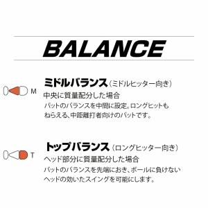 ソフトボール バット 11インチ 2号 ジュニ...の詳細画像4