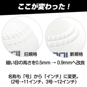 ソフトボール ナイガイゴム ナガセケンコー 検...の詳細画像1