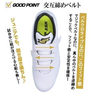 野球 スパイク ポイント 大人 ジュニア 白 ...の詳細画像3