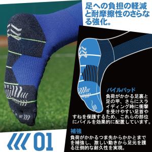 野球 ソックス 足袋ソックス タビオ クルー ...の詳細画像5