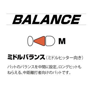 野球 バット ジュニア 軟式 Vコング02 ミ...の詳細画像4