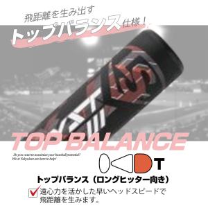ソフトボール バット 12インチ 3号 カタリ...の詳細画像3