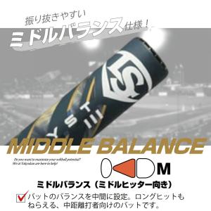 ソフトボール バット 12インチ 3号 カタリ...の詳細画像2