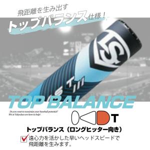 ソフトボール バット 12インチ 3号 カタリ...の詳細画像3