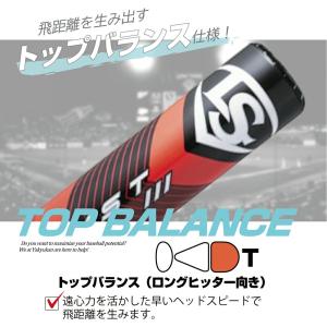 ソフトボール バット 12インチ 3号 カタリ...の詳細画像3