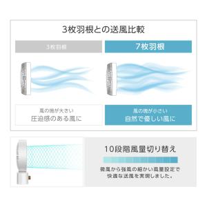 扇風機 卓上 DC 小型 卓上扇風機 静音 u...の詳細画像4