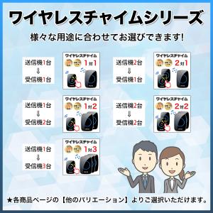 インターホン チャイム ワイヤレスチャイム ピ...の詳細画像5