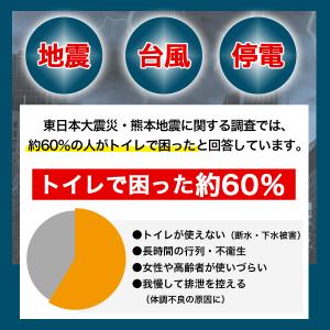 簡易トイレ 非常用トイレ 携帯トイレ 車 75...の詳細画像2