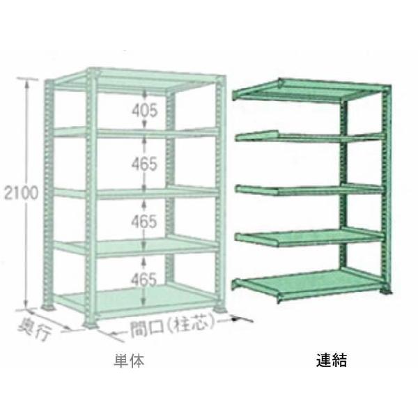 150kg/段 幅 W1190×奥行 D300×高さ H2100 グリーン連結5段 MS2112S0...