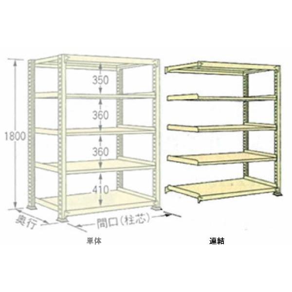 200kg/段 幅 W1790×奥行 D300×高さ H1800 アイボリー 連結 5段 WE181...