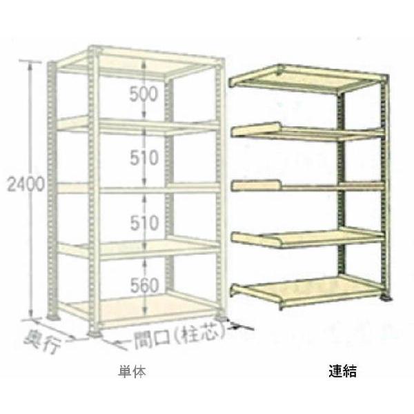 200kg/段 幅 W1790×奥行 D300×高さ H2400 アイボリー 連結 5段 WE241...