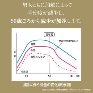 公式 大正製薬 大正カルシウム&コラーゲンSO...の詳細画像5