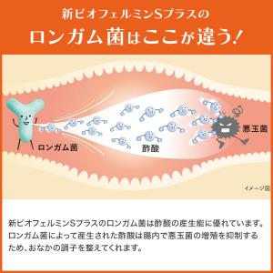 公式 大正製薬 新ビオフェルミンSプラス錠 130錠の詳細画像4