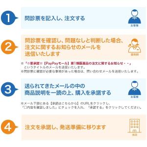 第1類医薬品 リアップX5プラスネオ 60mL...の詳細画像3