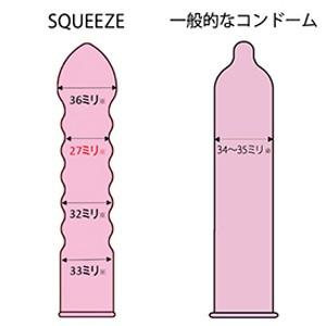 コンドーム サガミ SQUEEZE(スクイーズ...の詳細画像1