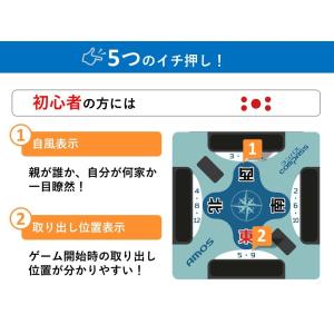 AMOS COMPASS (アモス コンパス)...の詳細画像3