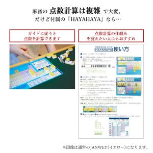 【8/30,31はPayPayポイント+5%!...の詳細画像4