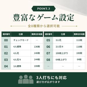 【10/11はPayPayポイント+5%!!ボ...の詳細画像5