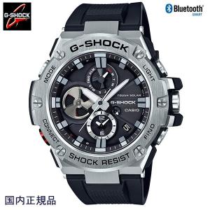 OMEGA（オメガ） シーマスター ポラリス チタン 中古 メンズ腕時計