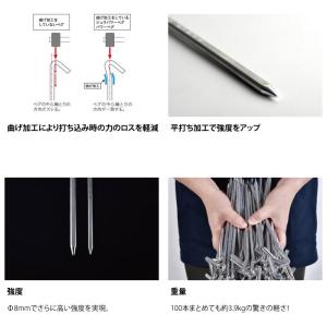 UNIFLAME ユニフレーム ジュラパワーペ...の詳細画像2