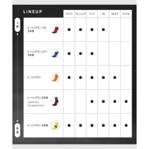 TABIO SPORTS タビオ スポーツ レ...の詳細画像5