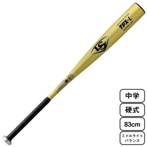 ルイスビルスラッガー 野球：ルイスビルスラッガー LOUISVILLE SLUGGER