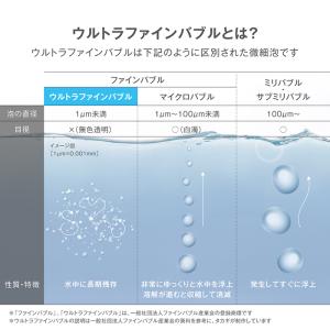 タカギ コネクター バブルコネクター G106...の詳細画像2