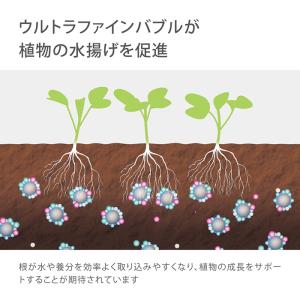 タカギ コネクター バブルコネクター G106...の詳細画像5