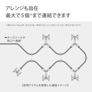 ミストシャワー 屋外 ホース 熱中症対策 冷却...の詳細画像5