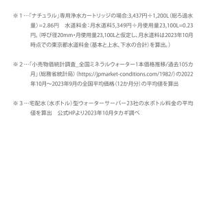 浄水カートリッジ 1個入 ナチュラル専用 H7...の詳細画像5