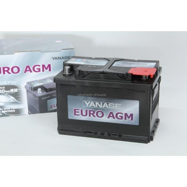 @メルセデスベンツ  W447 Vクラス 新品 EURO AGM メインバッテリー 70Ah-AGM...