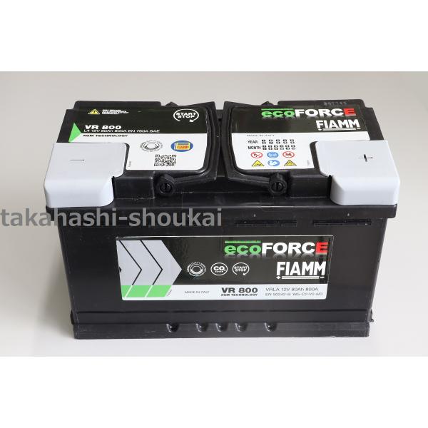 80Ah ベンツ W254 (C254/X254)GLCクラス FIAMM製 AGMバッテリー 適合...