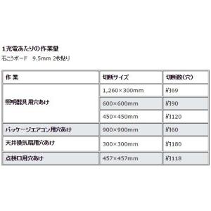 マキタ(makita) SD180DZ 充電式...の詳細画像2