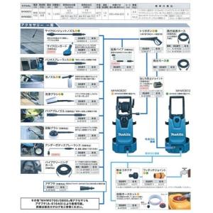 マキタ(makita) MHW0820 高圧洗...の詳細画像2