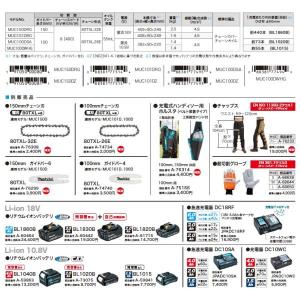 マキタ(makita) MUC150DZN 充...の詳細画像3