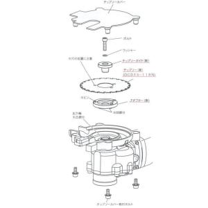 Ogura オグラ 鉄筋用コードレスツライチカッター用 新タイプ刃物(OCD25