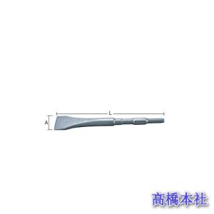マキタ（makita） MAKITA A-21521 スケーリングチゼル 溝つき用 30