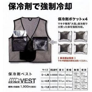 マキタ　ファンベスト+ファンユニット+保冷剤ベスト+保冷剤+フィルタ　ほぼ新品 マキタ ファンジャケット用インナー 保冷剤ベスト 電動工具