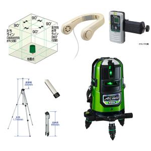 【台数限定】ムラテックKDS  フルライン高輝度レーザー墨出し器  リアルグリーン  ATL-96RGRSA NC 京セラ ネッククーラー 三脚・受光器付　1年間完全保証・盗難｜takahashihonsha