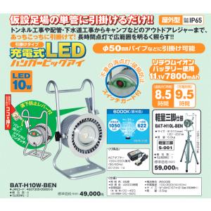 BAT-H10W-BEN 日動工業 LEDハンガービッグアイ 昼光色 6000K