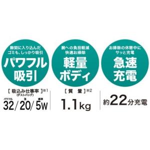 【ポイント15倍!!】 マキタ CL107FD...の詳細画像2