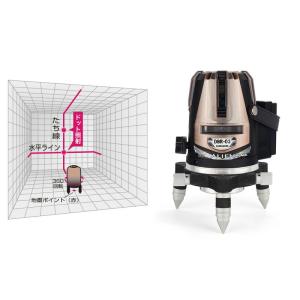 マキタ（makita） SK14P シンプルレーザーシリーズ 屋内屋外兼用墨出し