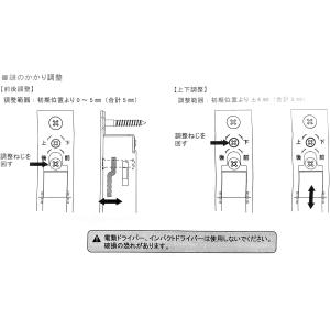 ベスト(BEST) 美和ロック社製FG3・FN...の詳細画像3
