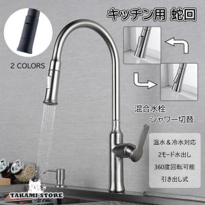 KVK 流台兼用シングル混合栓 PT56UG : incs インクス Yahoo!店 - 通販