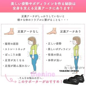 外反母趾 サポーター 矯正 偏平足 内反小趾 ...の詳細画像1