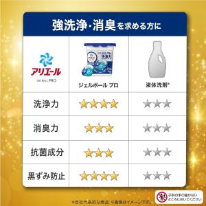 P&Gアリエール 洗剤ギフト アリエールジェル...の詳細画像3