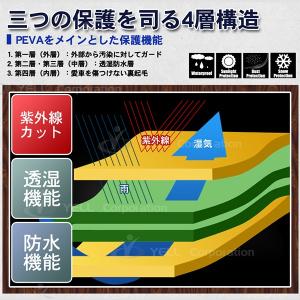 自動車用ボディカバー PEVAモデル ステーシ...の詳細画像4