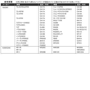 YB4L-B GM4-3B FB4L-B BX...の詳細画像4