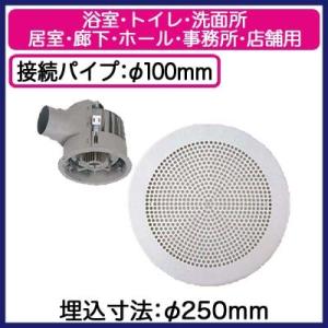 Panasonic（パナソニック） FY-32S7 天井埋込形換気扇 ルーバーセット